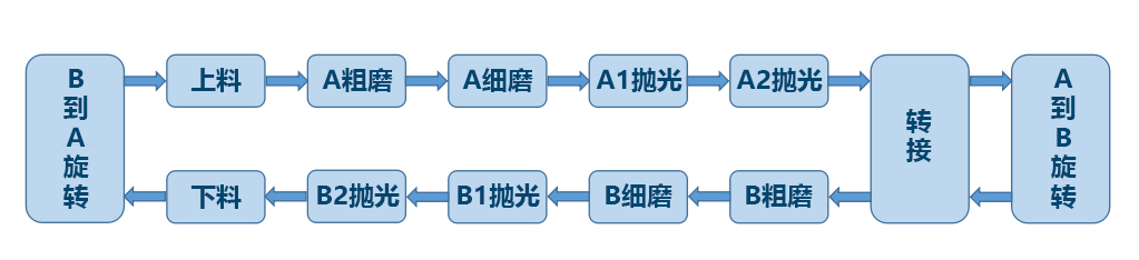 p內(nèi)圖.jpg