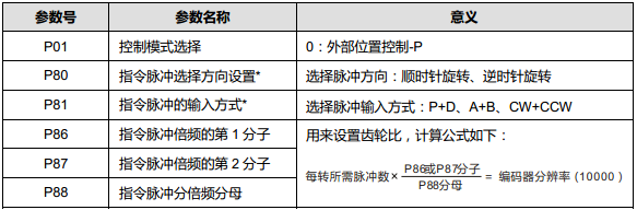 E10控制(zhì)2.png