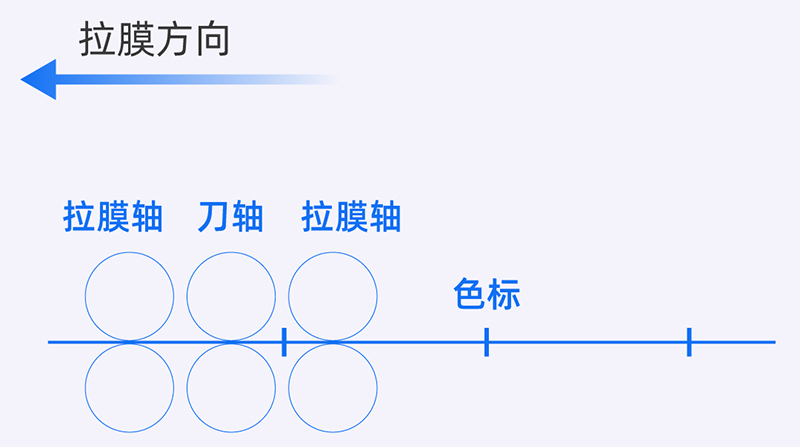 控制(zhì)原理2.jpg