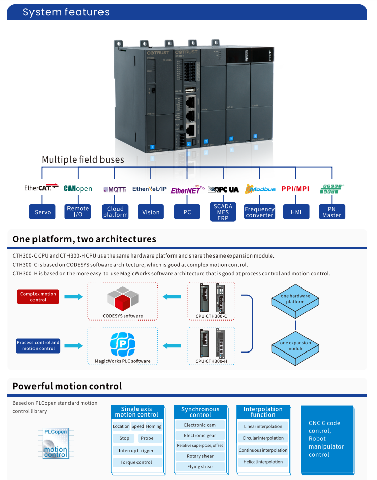 COTRUST CTH300-1.png