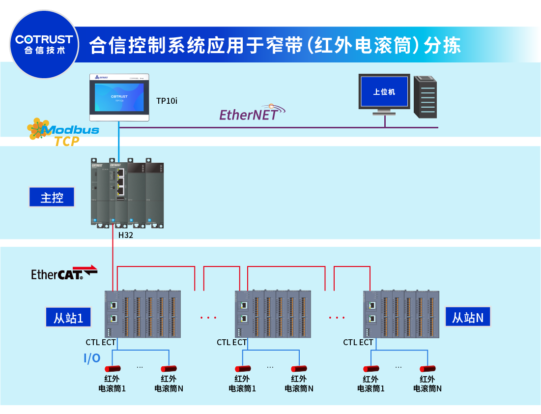 畫闆 1.png