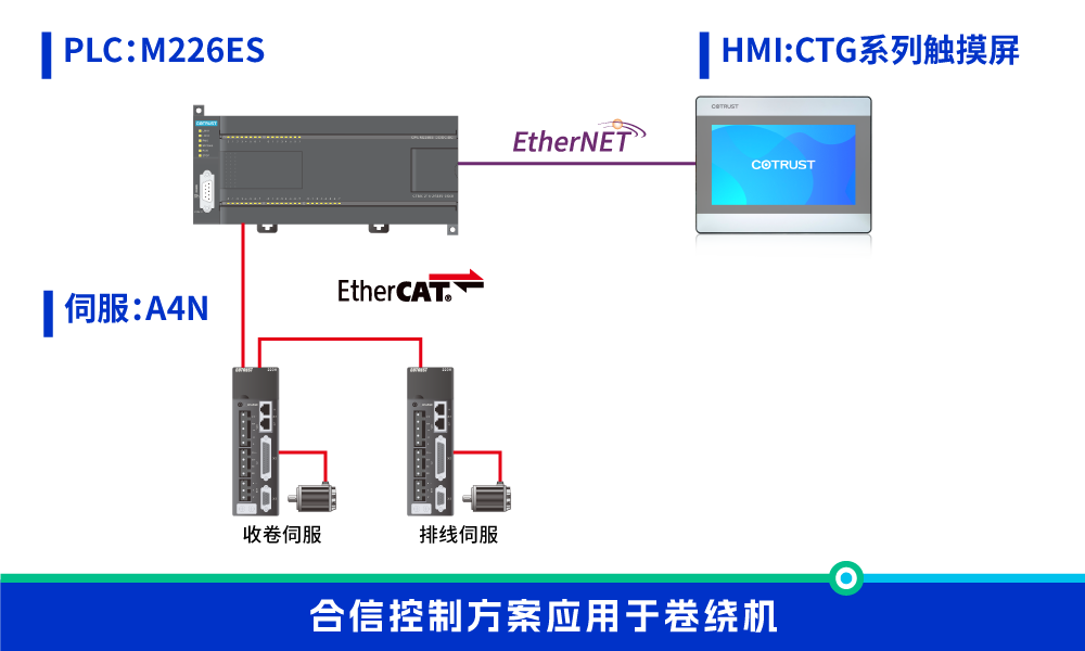 卷繞機.png